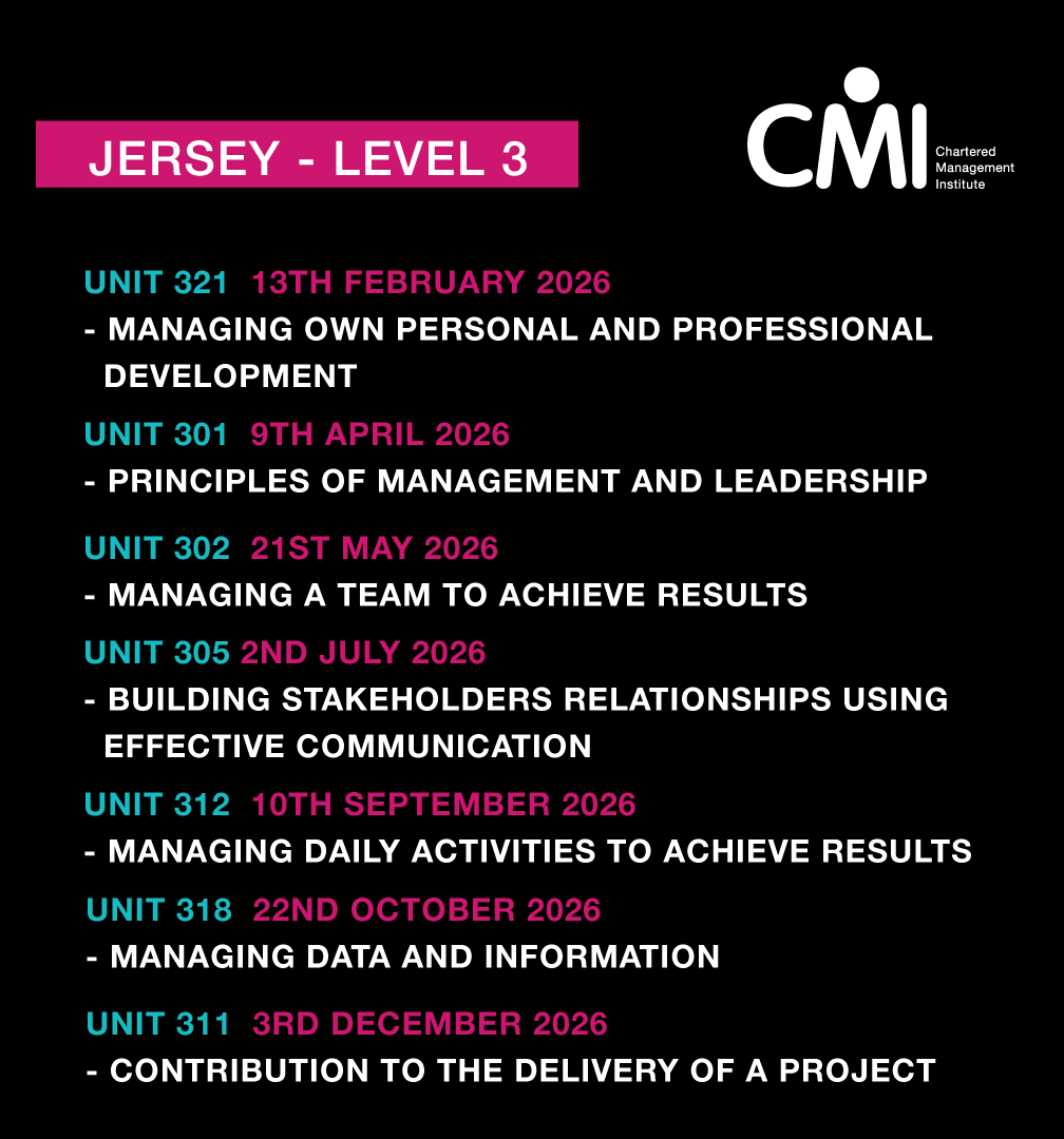 Level-3-updated.png#asset:469